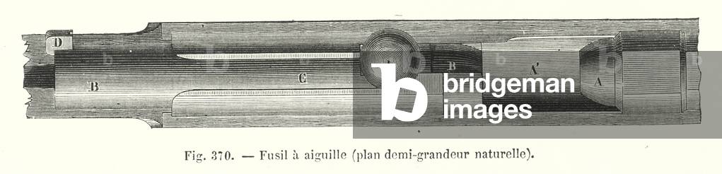 Fusil a aiguille, plan demi-grandeur naturelle (engraving)