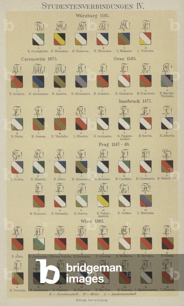 Badges of student associations (colour litho)