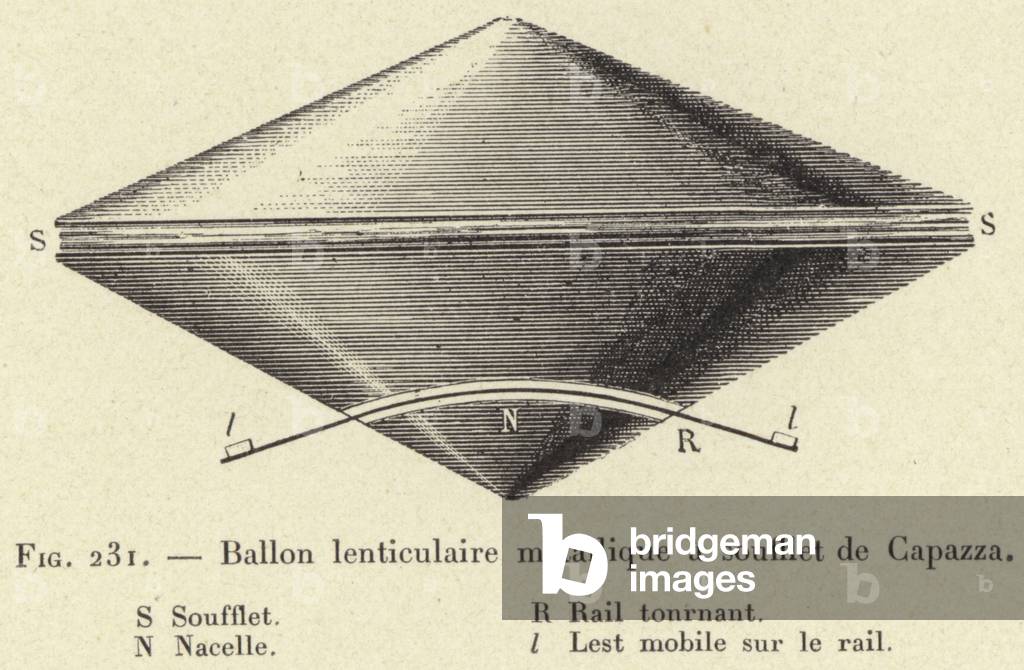 Ballon lenticulaire metallique a soufflet de Capazza (engraving)