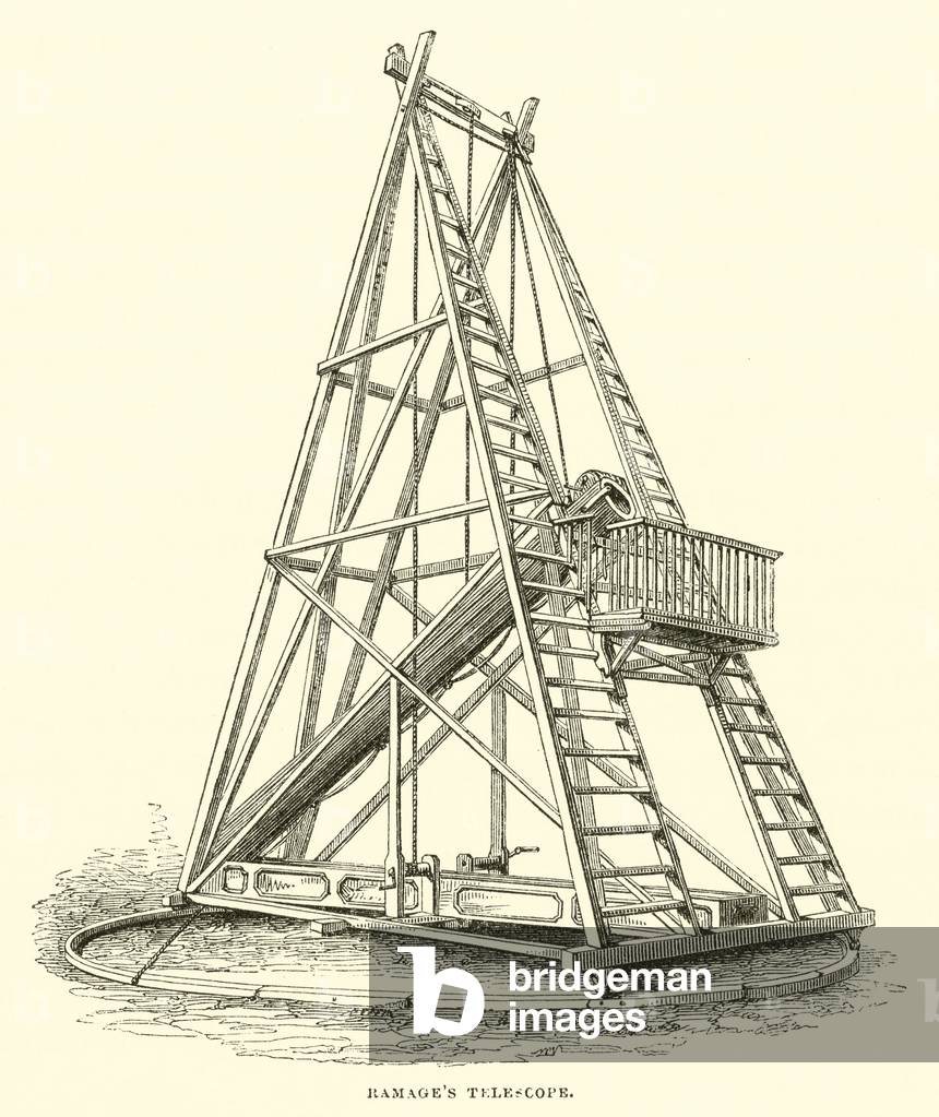 Ramage's Telescope (engraving)