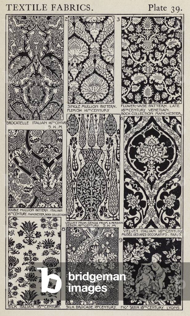Textile Fabrics (litho)