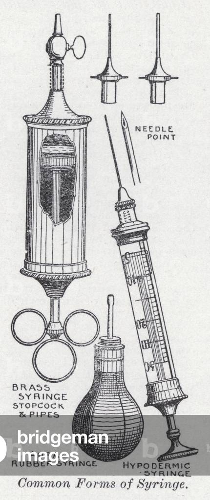 Common forms of syringe (litho)