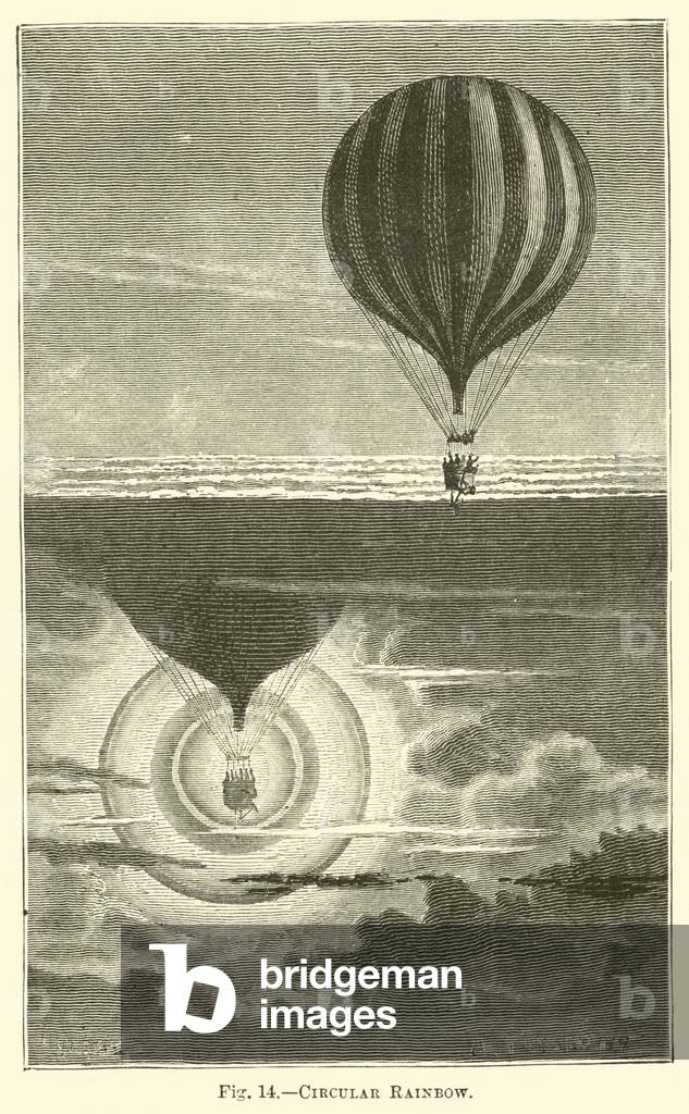 Circular Rainbow (engraving)