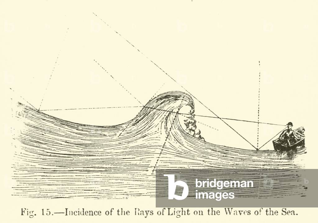 Incidence of the Rays of Light on the Waves of the Sea (engraving)