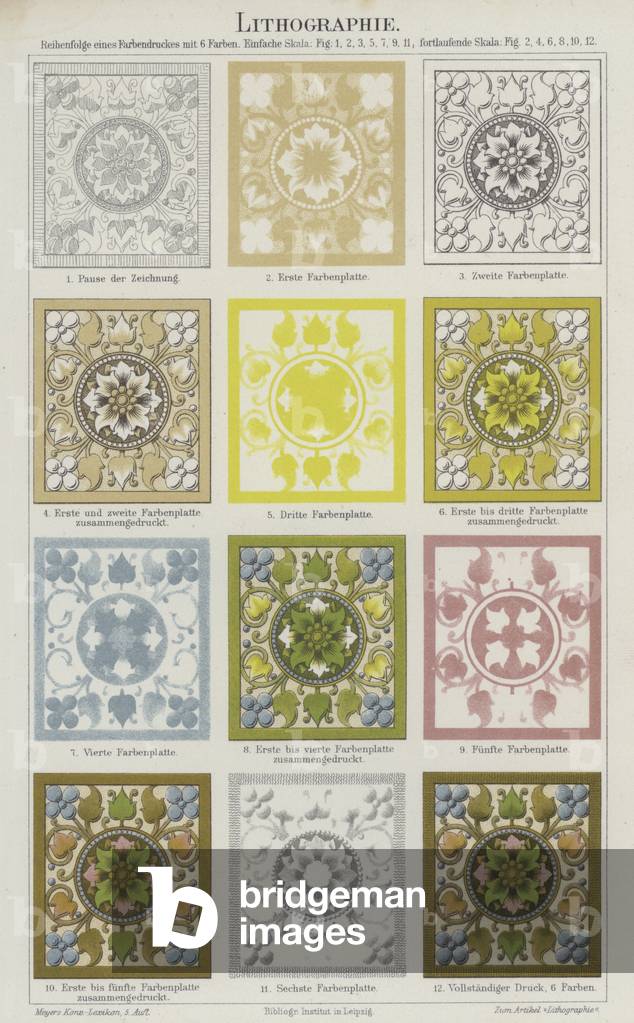 Lithographic printing (colour litho)