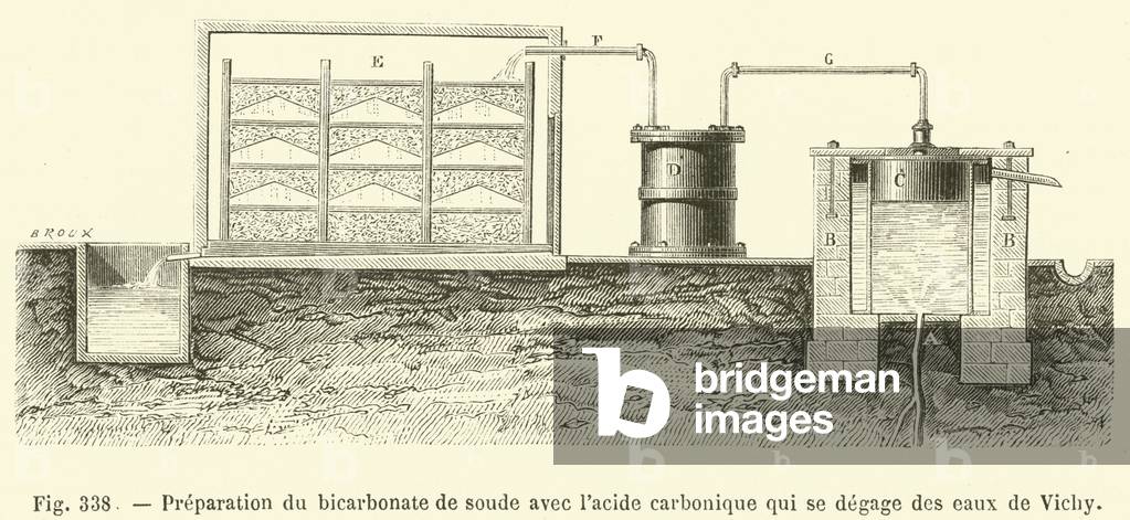 Preparation du bicarbonate de soude avec l'acide carbonique qui se degage des eaux de Vichy (engraving)