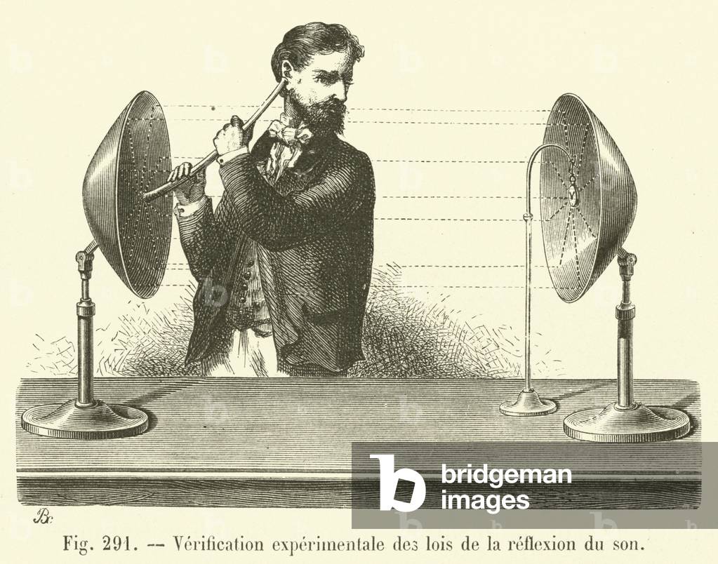Verification experimentale des lois de la reflexion du son (engraving)