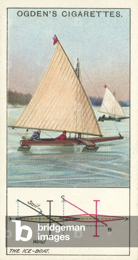 Marvels of Motion, The Ice-Boat (chromolitho)