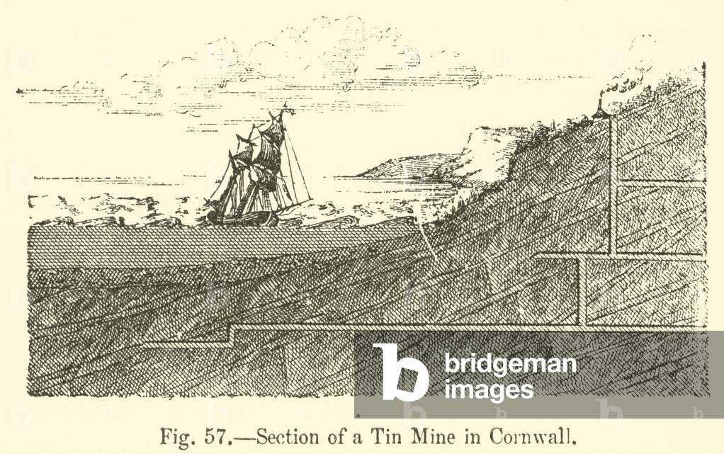 Section of a Tin Mine in Cornwall (engraving)
