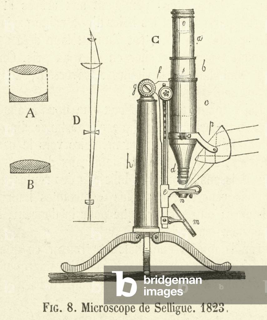 Microscope de Selligue, 1823 (engraving)