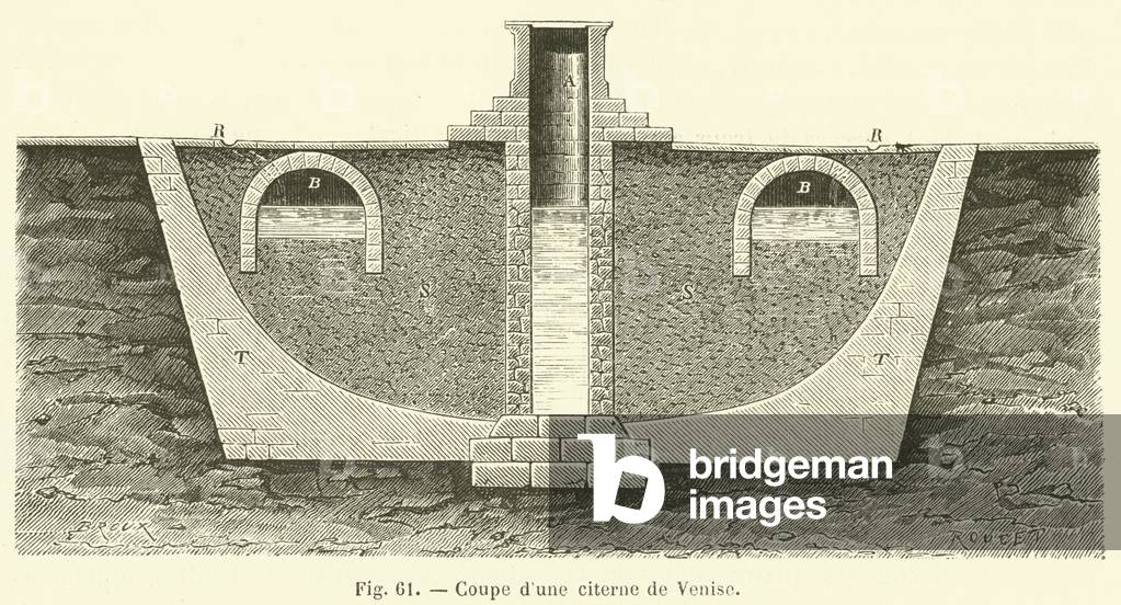 Coupe d'une citerne de Venise (engraving)