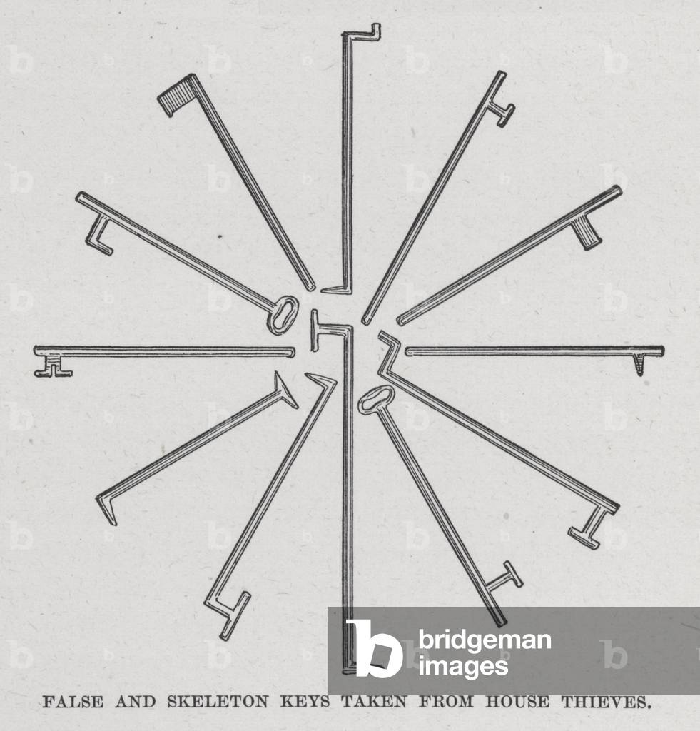 False and Skeleton Keys taken from House Thieves (litho)
