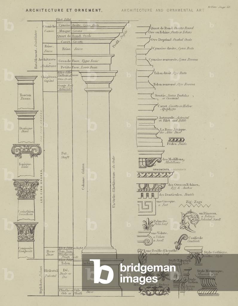 Architecture et ornement - architecture and ornamental art (engraving)