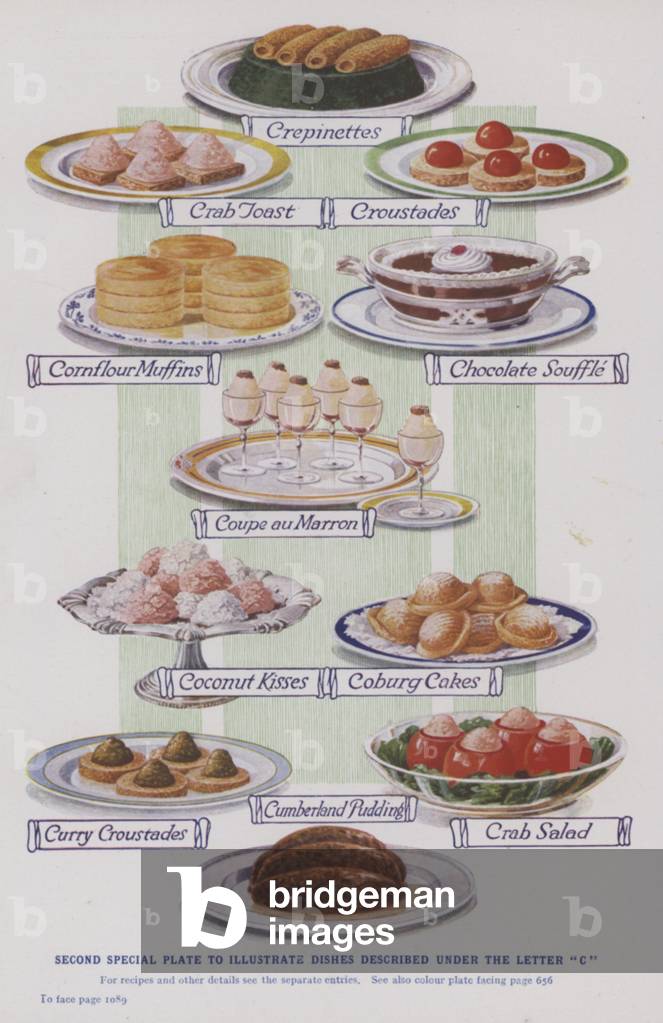 Second special plate to illustrate dishes described under the letter 
