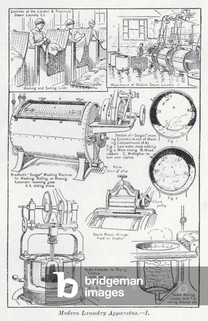 Modern laundry apparatus (litho)