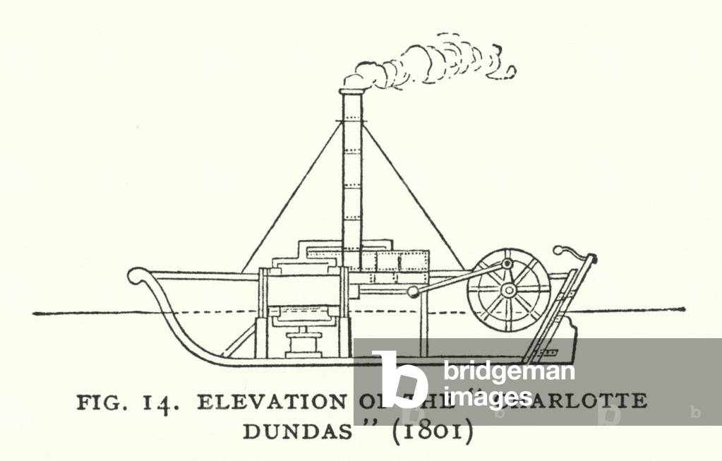 Elevation of the 
