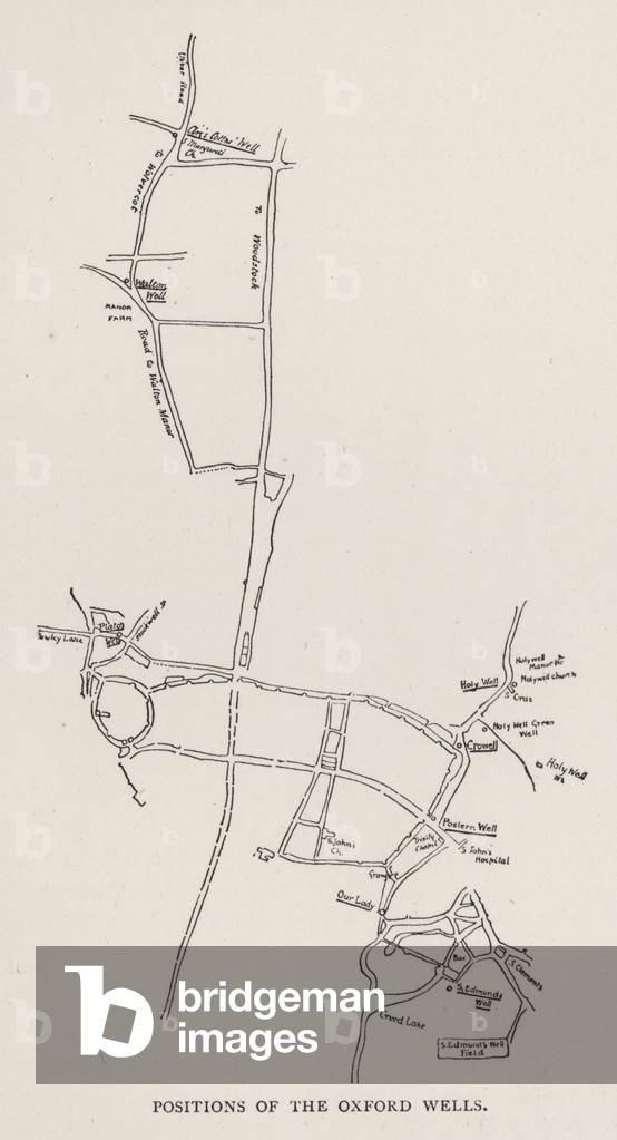 Positions of the Oxford Wells (engraving)