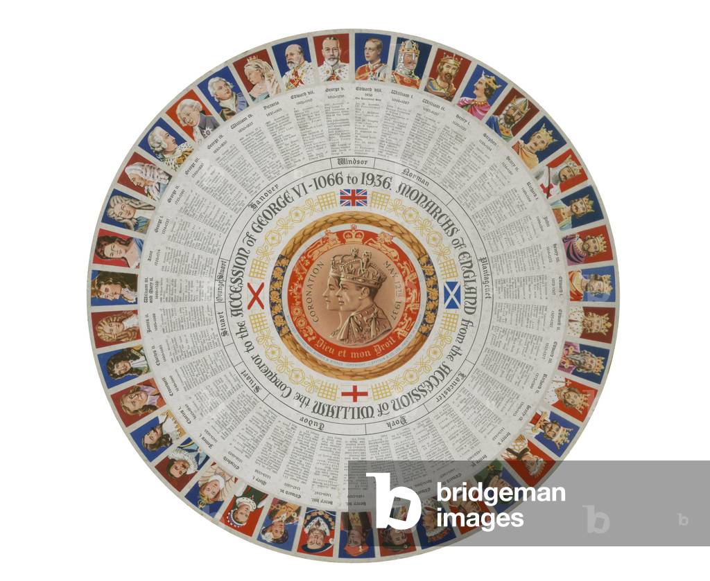 Roundel showing the monarchs of England from 1066 to 1936 (colour litho)