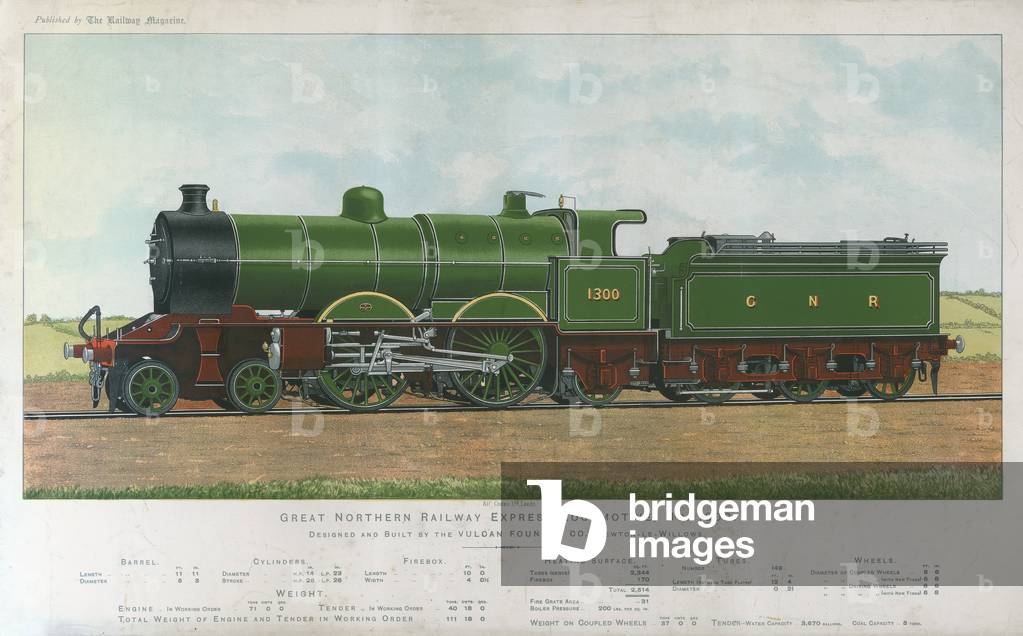 Great Northern Express Locomotive (colour litho)
