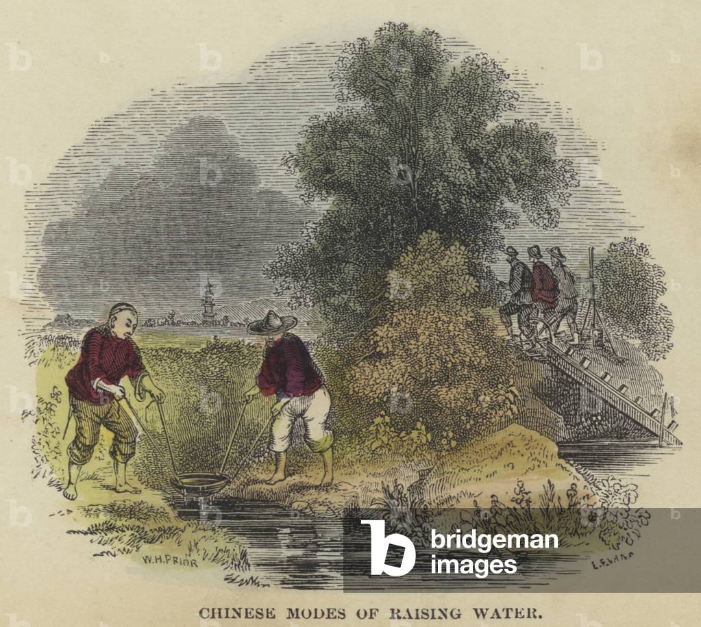 Chinese Modes of Raising Water (coloured engraving)