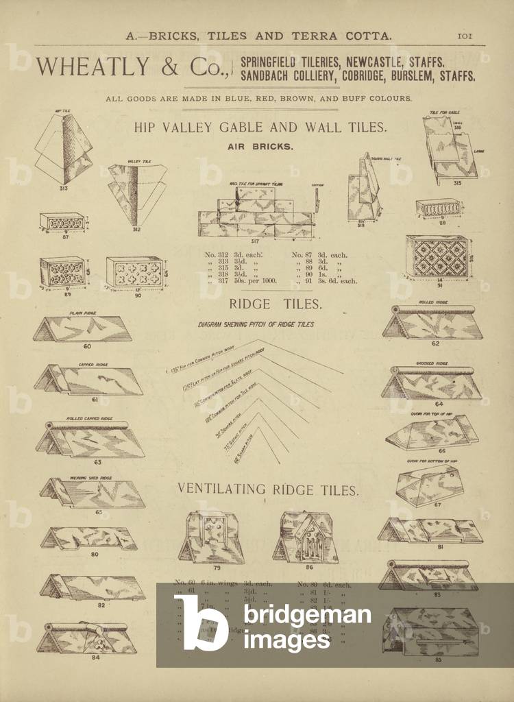Page from The Architect's, Surveyor's and Engineer's Compendium 1892 (engraving)