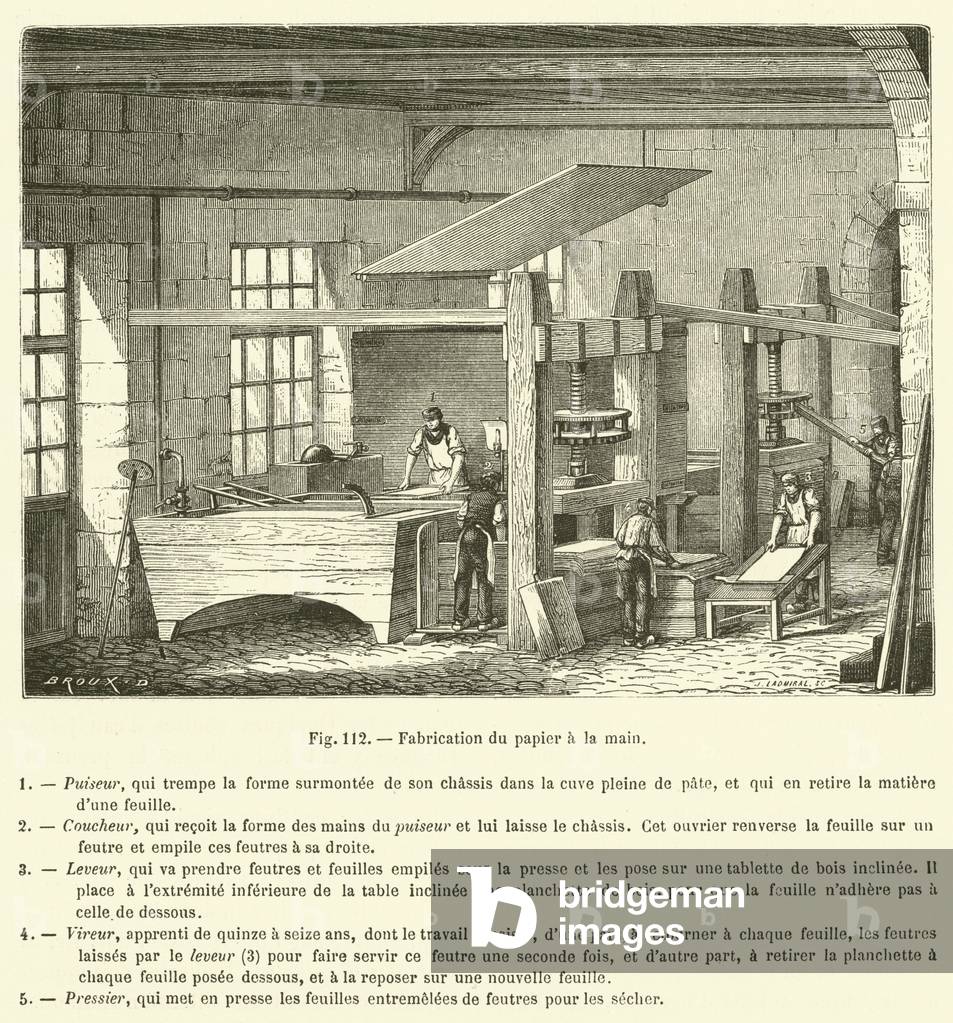 Fabrication du papier a la main (engraving)