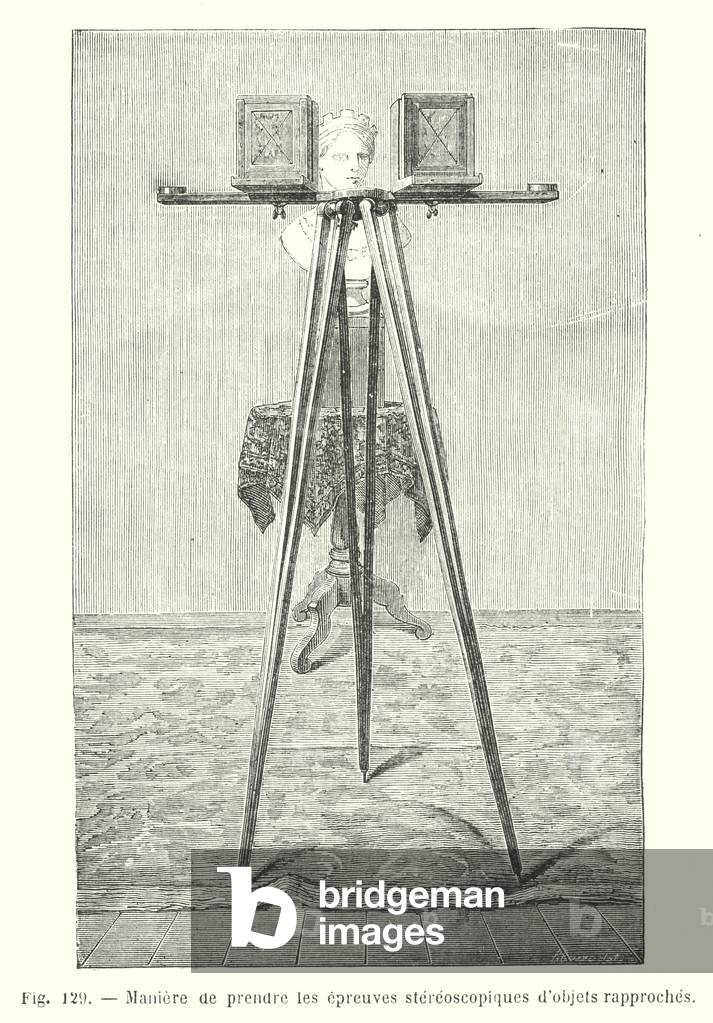 Maniere de prendre les epreuves stereoscopiques d'objects rapproches (engraving)