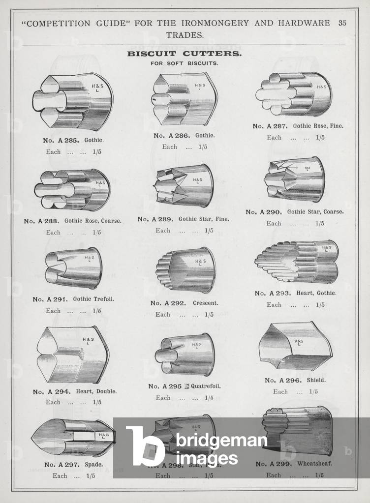 Page of catalogue for the Ironmongery and Hardware Trades, c 1895 (litho)