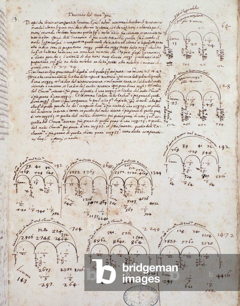 Page of the manuscript Music Treaty, by Cardinal Daniele Barbaro, 1600