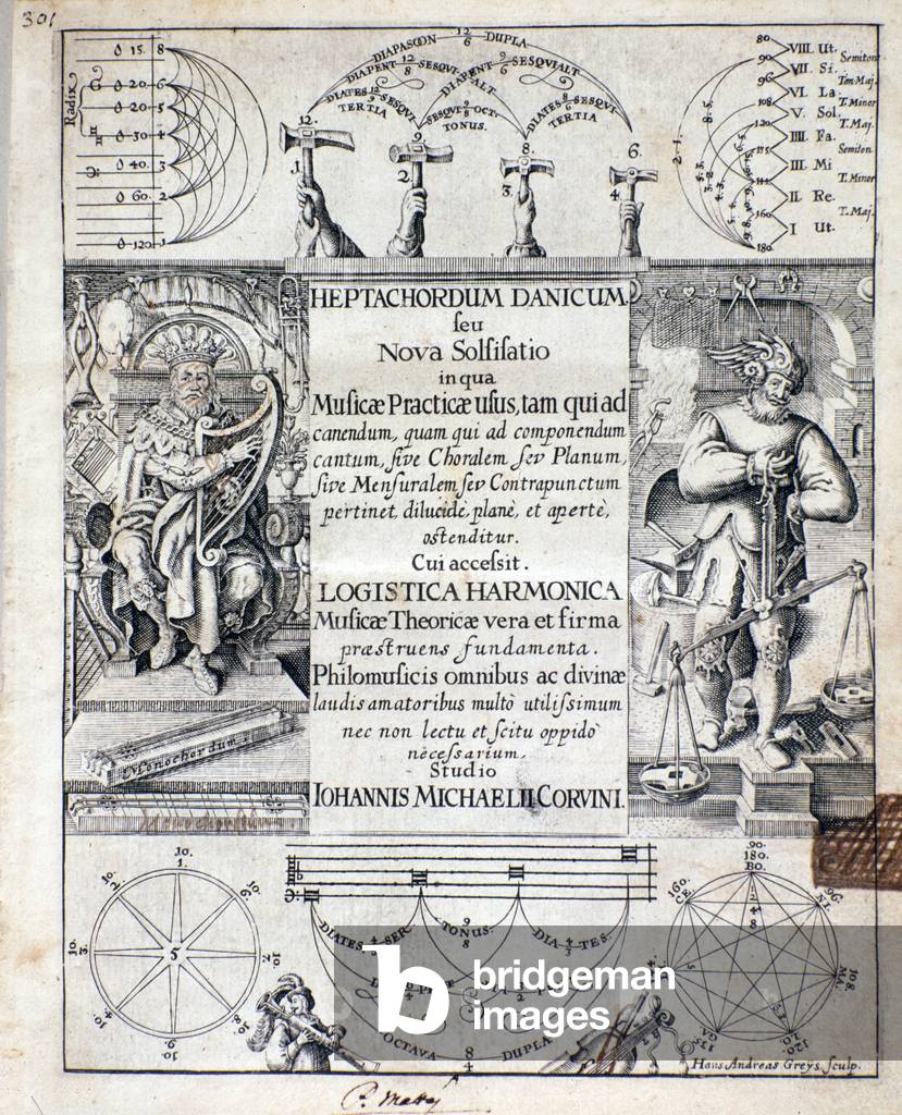 Frontispiece of Heptachordum danicum by John Michael Corvinus, 1647
