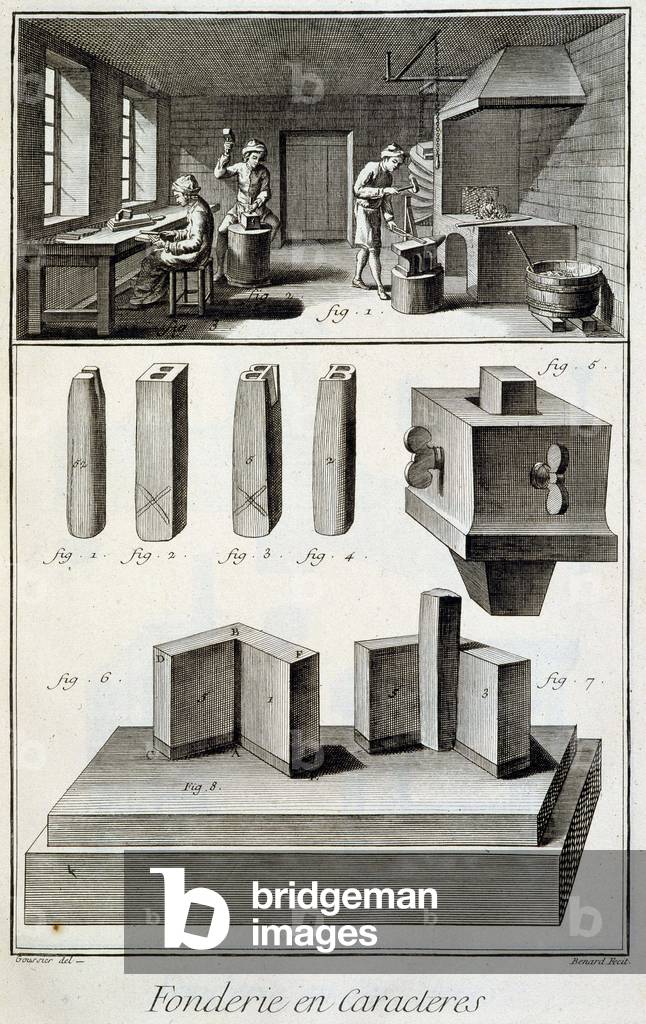 Character foundry - in “” Encyclopedia”” by Diderot et d'Alembert