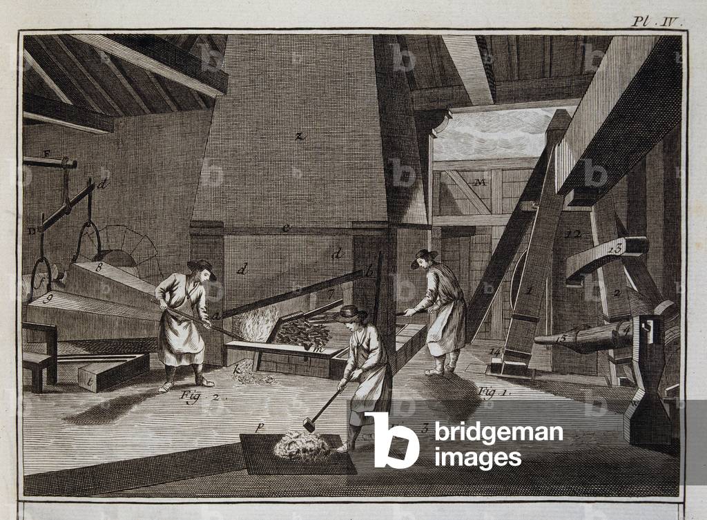 Forge - in “” Encyclopedie”” by Diderot et d'Alembert, 18th century