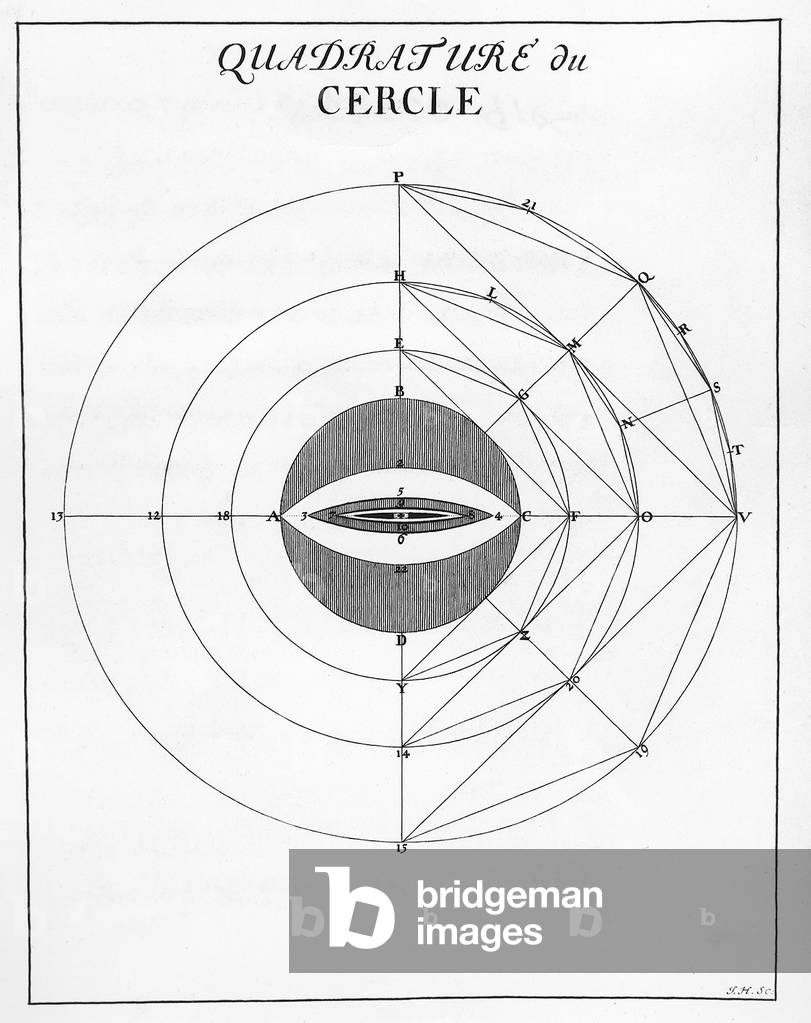 Science: Sketch of the quadrature of the circle.