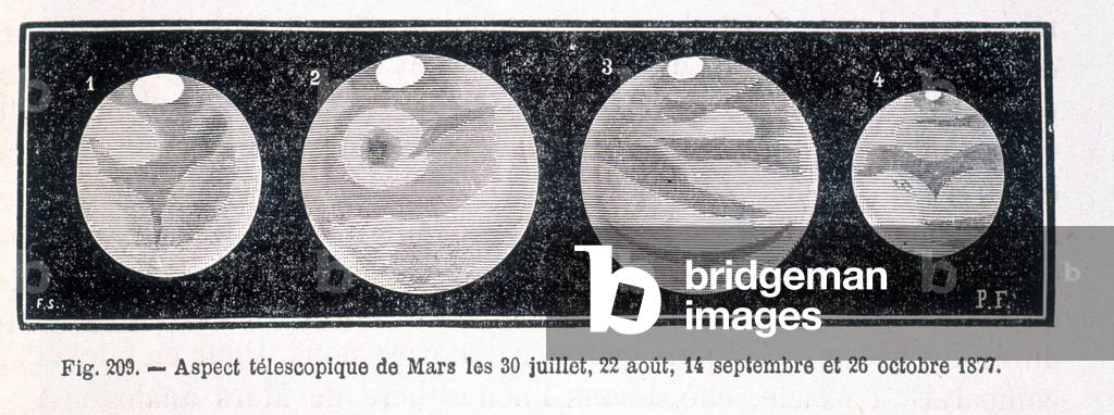 Telescopic aspects of the planet Mars in 1877 - in “” Popular Astronomy”” by Camille Flammarion, ed. Marpon & Flammarion, 1884