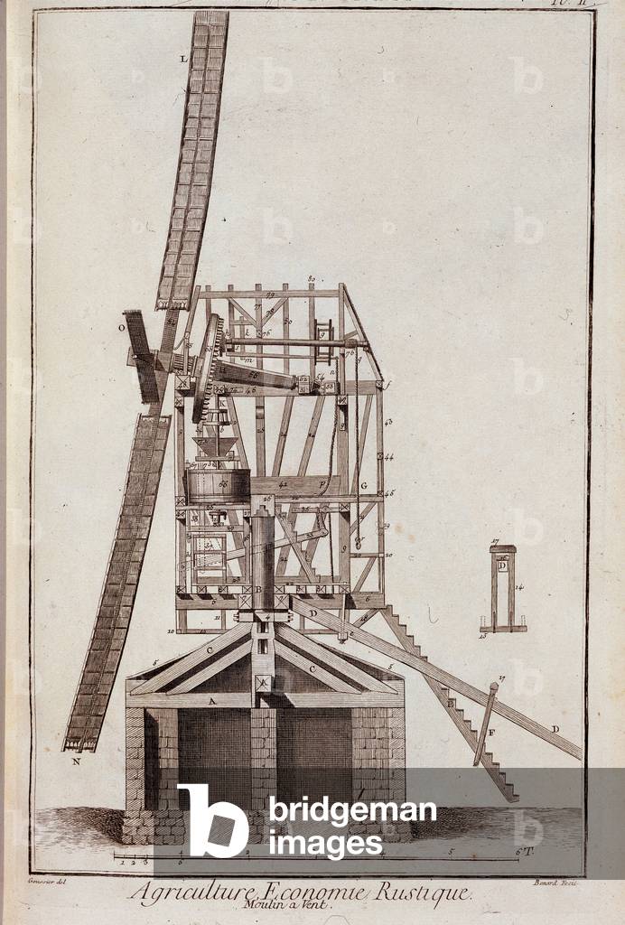 Agriculture economy rustique: moulin a vent - in““ Encyclopedie““ von Diderot et d'Alembert