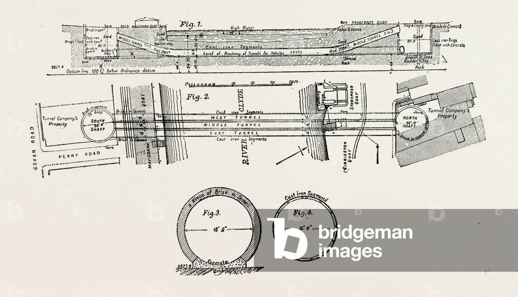 Technical Drawing of the Tunnel Under the River Clyde at Glasgow, UK, 1890