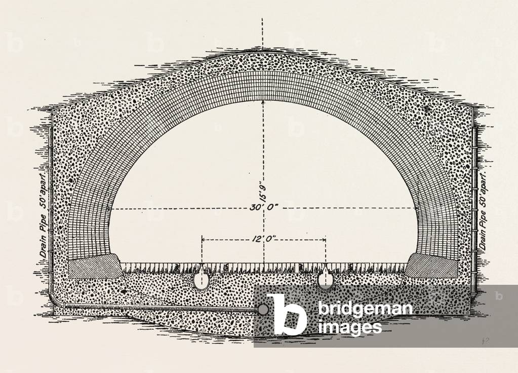 Cable Railway Tunnel Under River Near Van Buren Street, Chicago, United States of America, USA, U.S., America, 1890: Section Under Railway Tracks