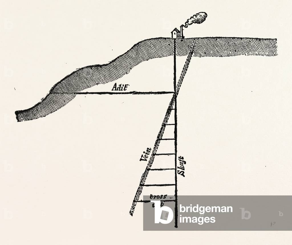 Iv. Progress of the Subterranean Works of a Mine