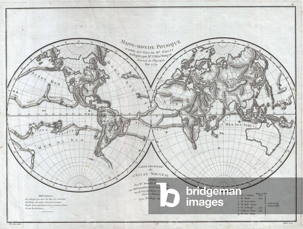 1779, Pallas and Mentelle Map of the Physical World
