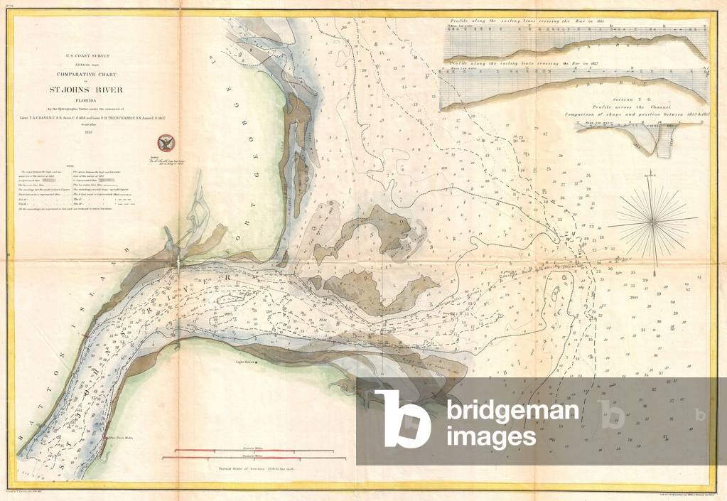 1857, U.S. Coast Survey Map or Chart of the Mouth of St. Johns River, Florida