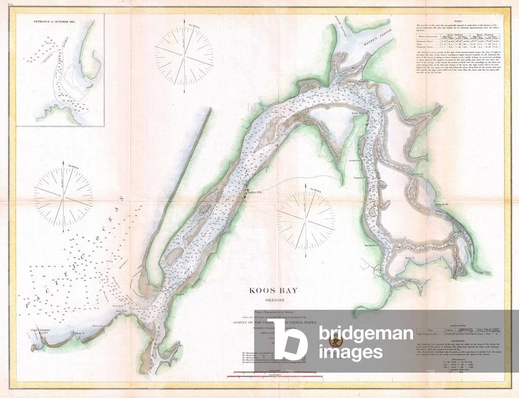 1865, U.S. Coast Survey Map of Coos Bay, Oregon