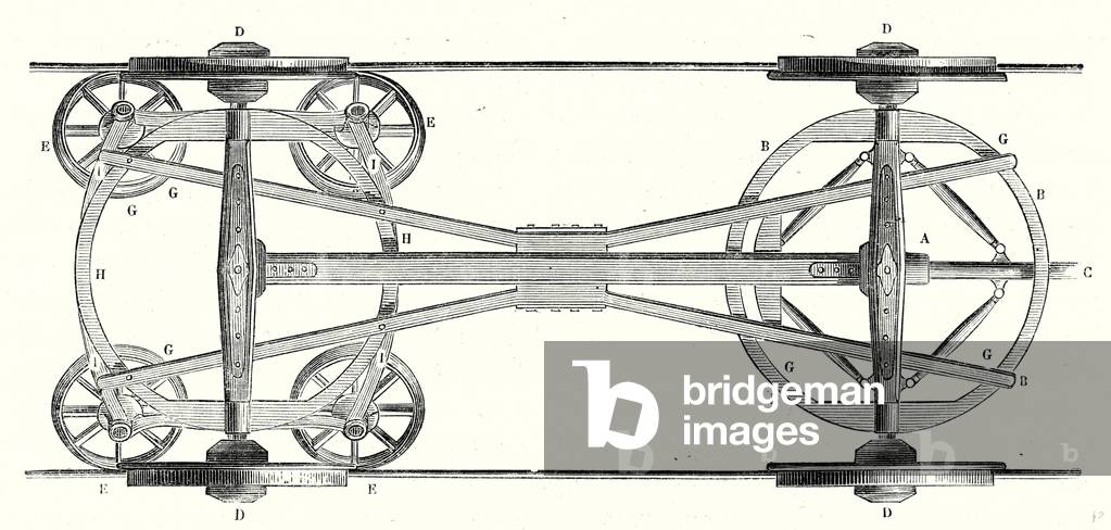 The Chassis of a Flat Wagon with Arnoux's System