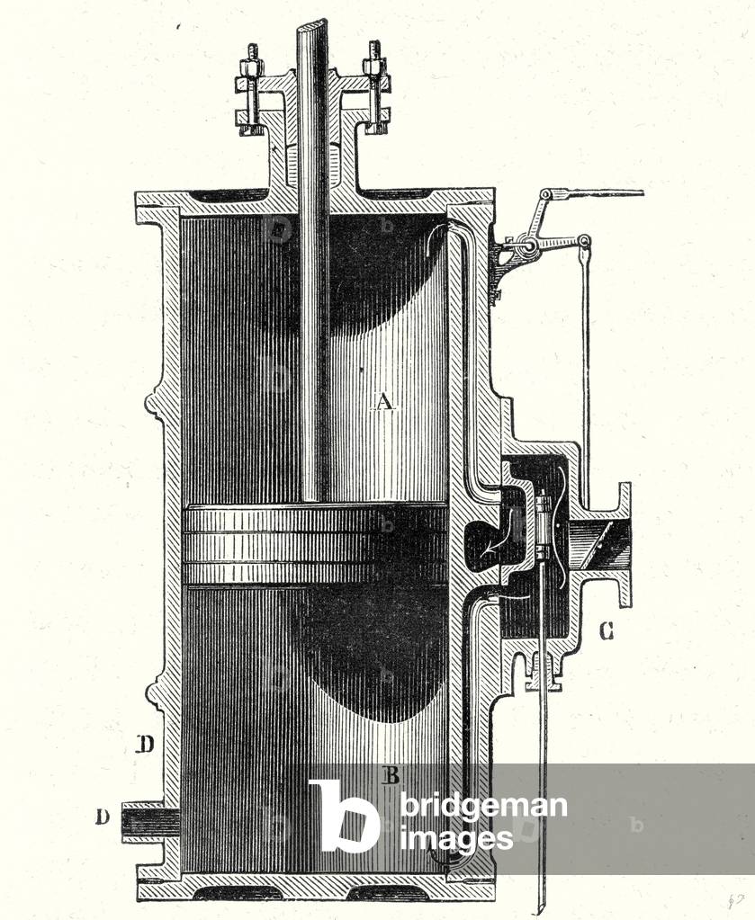 Cylinder and Slide of a Machine Without Condenser