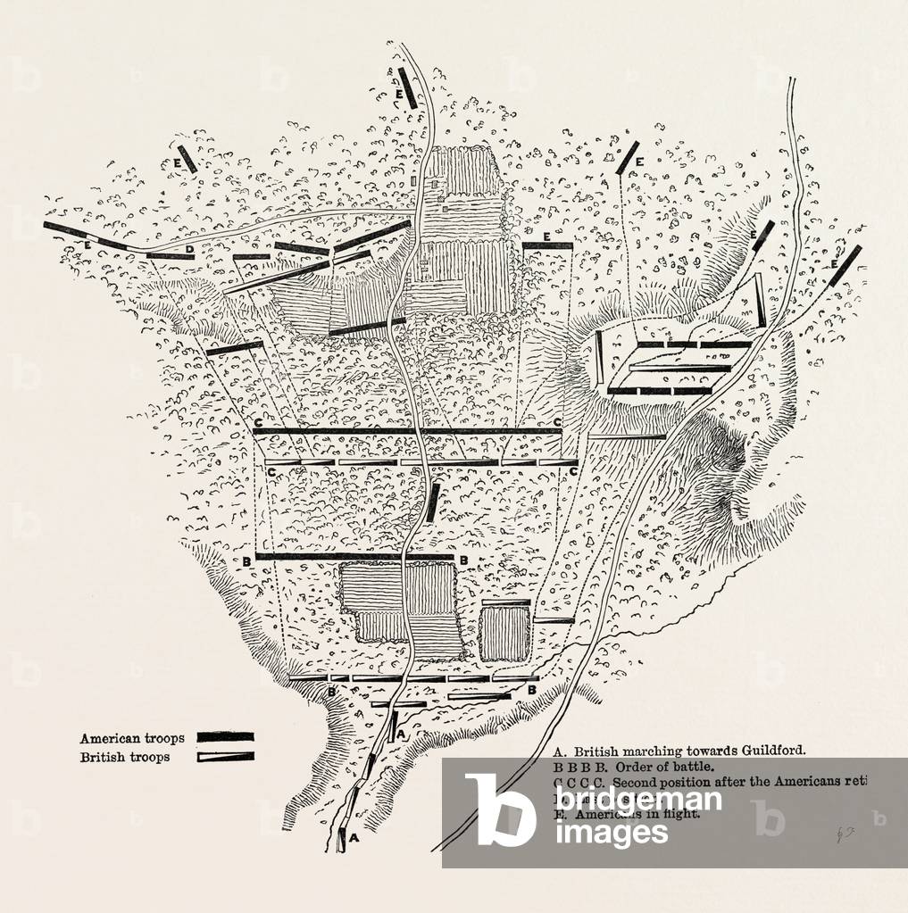 Plan of the Battle of Guildford. From Stedman's History of the American War.USA, 1870s Engraving