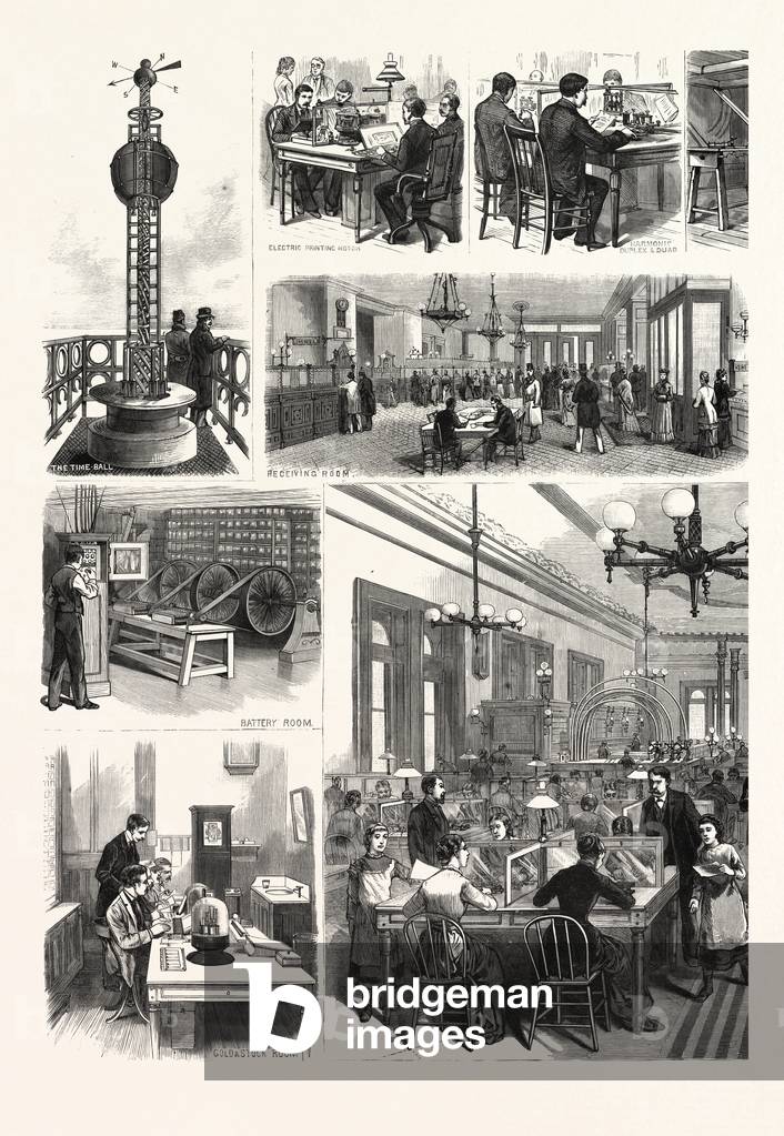 New York: The Great Home of the Telegraph in America the Western Union Telegraph Company