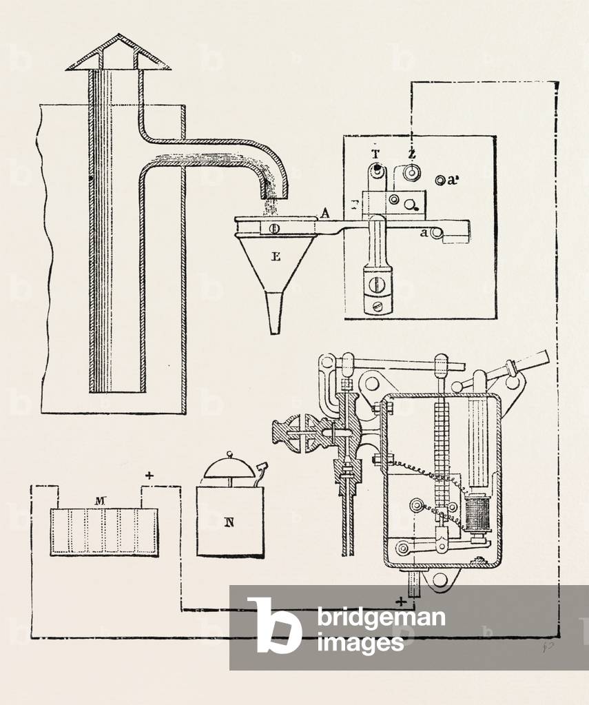 Railway Apparatus at the Paris Electrical Exhibition: Controller for Water Tanks (Lartigue System), France, 1882
