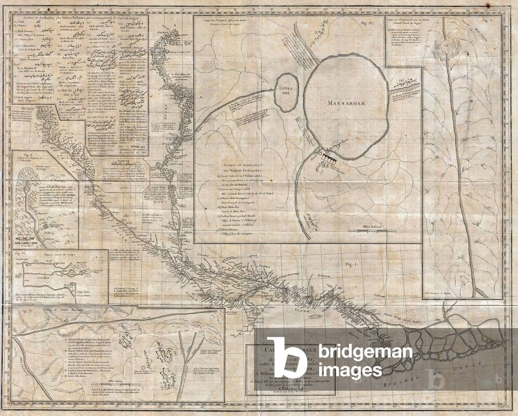 1784, Tiefenthaler Map of the Ganges and Ghaghara Rivers, India