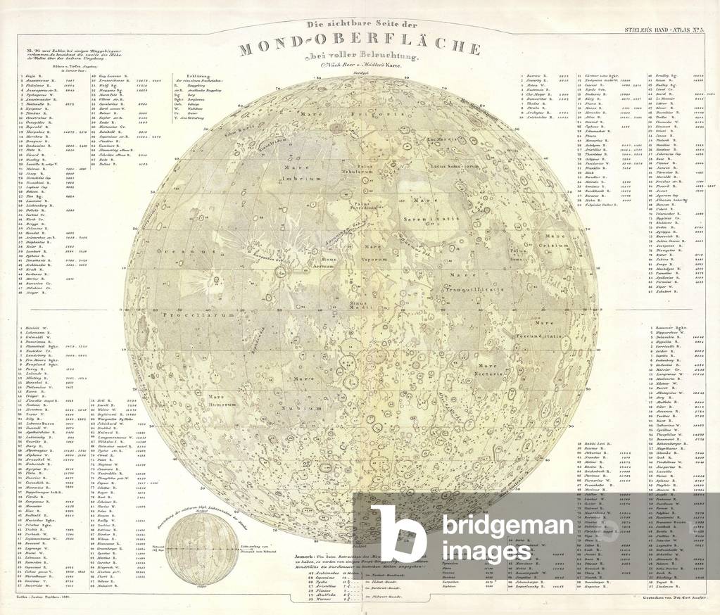 1880, Perthes, Stieler Map of the Moon