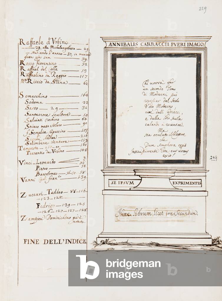 Last page of the index of the Resta Codex