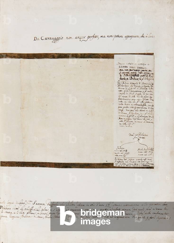 Resta Codex